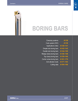 Catalogue - Boring bars