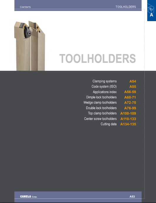 Toolholders